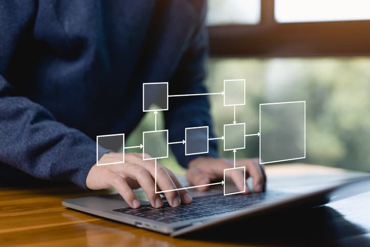 Fokus auf Verwaltungsprozessen und Datenauswertungen